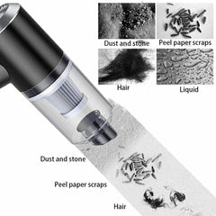 Mini Portable Vaccum Cleaner - USB Rechargeable Handheld Cleaner for Home and Car